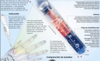 Передовая технология или предвестник апокалипсиса?